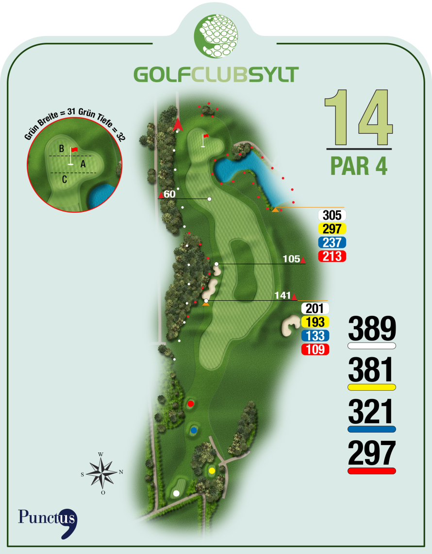 Golfbahn 14 | Par 4